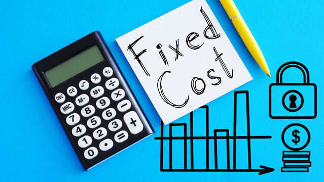 Fixed costs FC is shown using the text