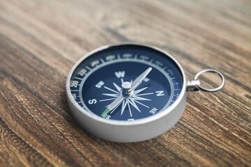 Compass. Traditional navigation device indicating the cardinal points (north, south, east, and west).