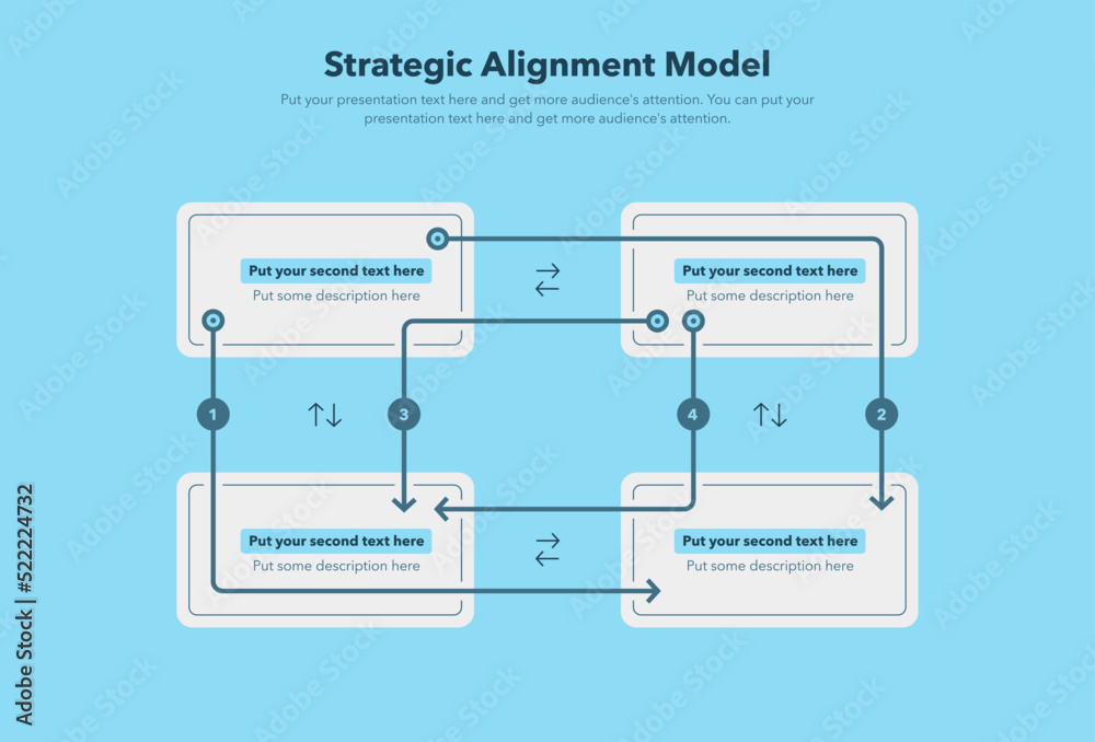 Aufkleber Simple modern template for strategic alignment model - blue version. Slide for business presentation with four stages.