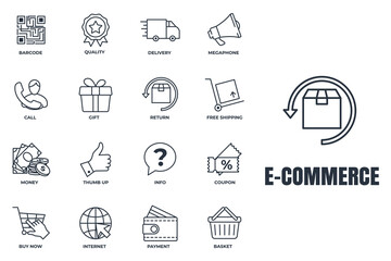 Set of E-commerce icon logo vector illustration. basket, megaphone, return, gift, quality, delivery truck and more pack symbol template for graphic and web design collection