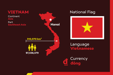 Obraz na płótnie Canvas Vietnam Infographic