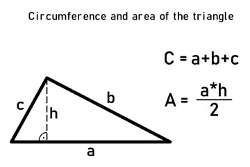 The graphic representation of the circumference and area of a triangle with an equation