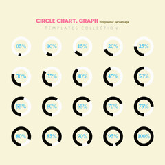 Circle chart, graph, infographic percentage templates collection.