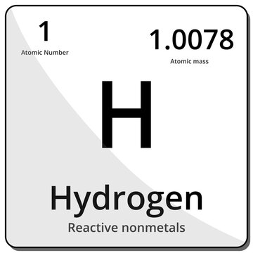Chemical element. Hydrogen.