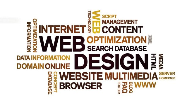 Web Design Animated tag word cloud;text design animation kinetic typography seamless loop.