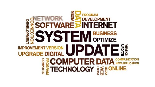 System Update animated tag word cloud;text design animation kinetic typography seamless loop.
