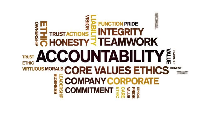 Accountability animated tag word cloud;text design animation kinetic typography seamless loop.