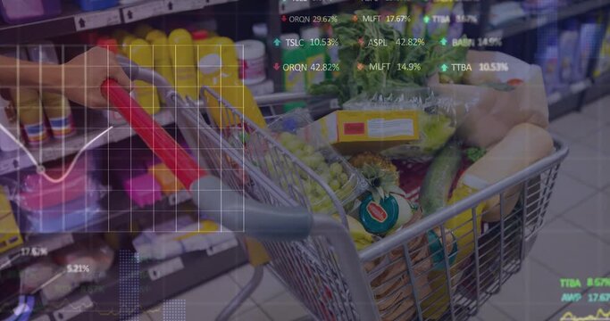 Animation of stock market data processing over shopping cart full of groceries at grocery store
