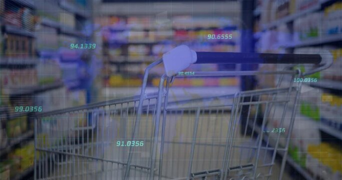 Animation of numbers floating and data processing over empty shopping cart at grocery store