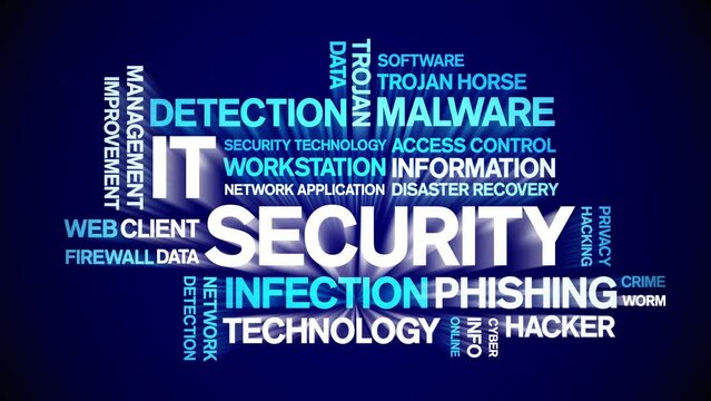 IT Security animated tag word cloud;text design animation kinetic typography seamless loop.