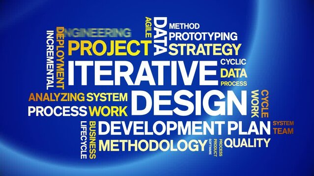 iterative design animated tag word cloud;text design animation kinetic typography seamless loop.