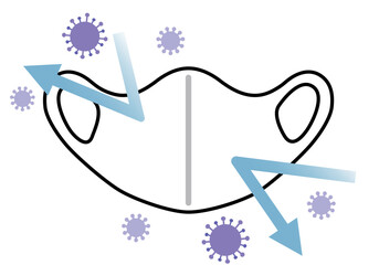 ウイルスを跳ね返すマスクのイラスト