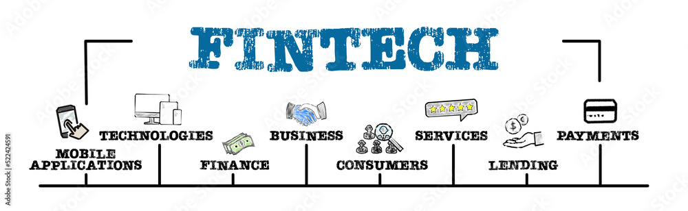 Poster fintech. illustration with keywords and icons concept. horizontal web banner