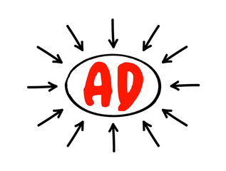 AD - Active Directory is a database and set of services that connect users with the network resources they need to get their work done, acronym concept with arrows