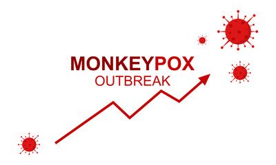 Infographic on the outbreak of monkeypox. Monkeypox virus. Informing people about an infectious disease. Horizontal banner, poster, and website header on a white background. Concept of pox virus.