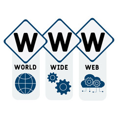 WWW - World Wide Web acronym. business concept background. vector illustration concept with keywords and icons. lettering illustration with icons for web banner, flyer, landing pag