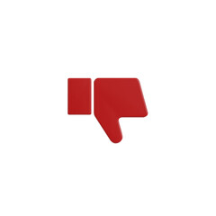 3d like and unlike sign