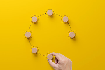 Business process and workflow automation with flowchart. Hand holding wooden cube block arranging processing management on yellow background