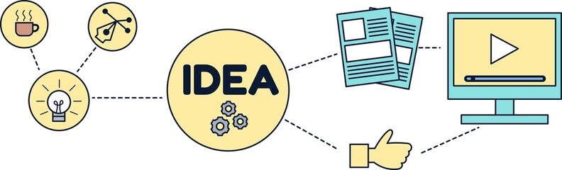 Graphs business success strategy plan idea