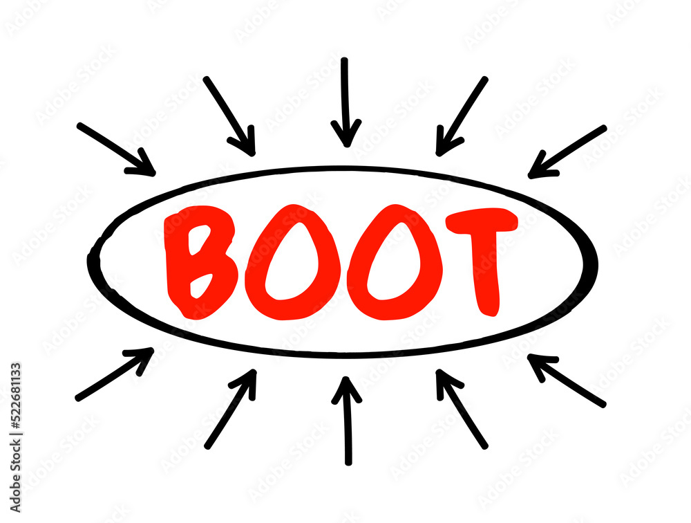 Poster boot - build own operate transfer is a form of project delivery method, acronym concept with arrows