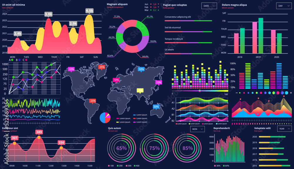 Poster infographic chart vector template. annual statistics curve graph design. market data diagrams. graph