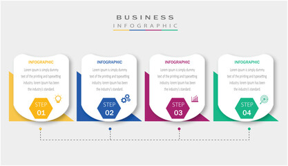 Infographic steps for entrepreneurs in the future