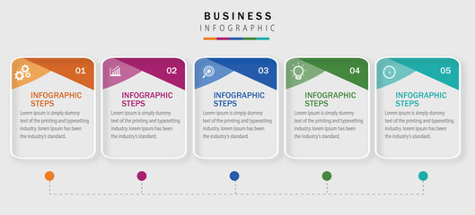 Infographic steps for entrepreneurs in the future