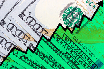 Uptrend on the background of dollar bills. Strengthening of the dollar. Bull market.