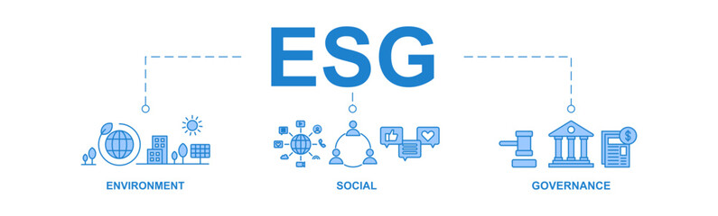 Esg