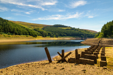 Derwent Reservoir