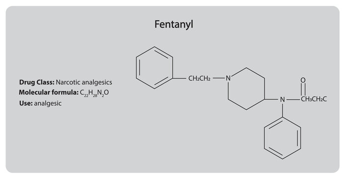 Fentanyl (opioid) . Chemical Structure. Drug Class, Molecular Formula And Use.