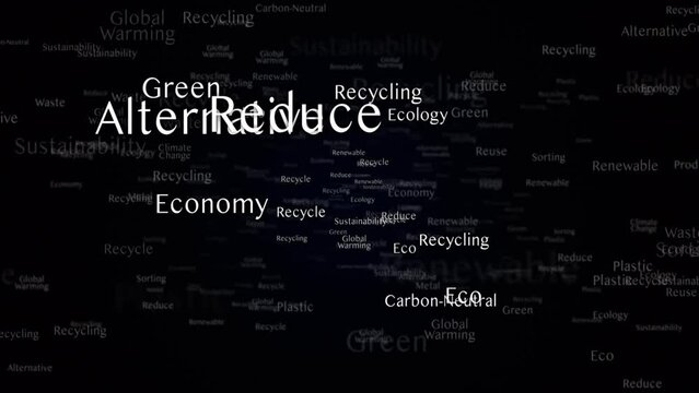 RECYCLING Keywords Animation, Background, Loop, 4k
