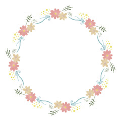 手描きのお花イラストフレーム