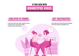 Monkeypox Virus Symptoms Infographic. Monkeypox Virus Preventive Infographic. Monkeypox Infographic Flat Illustration Vector Isolated.