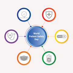 World Patient Safety Day, Social media post design.