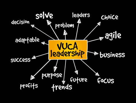 รูปภาพVuca – เลือกดูภาพถ่ายสต็อก เวกเตอร์ และวิดีโอ1,116 | Adobe Stock