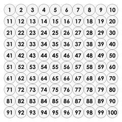 Vector numbers in circles ten by ten one hundred circles Magic Numbers encrypted pictures for children in the classroom in kindergarten on a white background