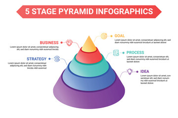 Pyramid shape Infographic design concept. 5 options level or stage with icons for business statistics report.