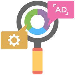 Advertising Survey or Analysis 