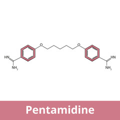 Obraz premium Pentamidine. An antimicrobial medication used to treat African trypanosomiasis, leishmaniasis, Balamuthia infections, babesiosis, and to prevent and treat pneumocystis pneumonia.
