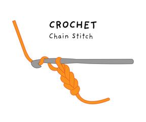 Crochet chain stitch tutorial image. Infographics for basic crocheting. - obrazy, fototapety, plakaty