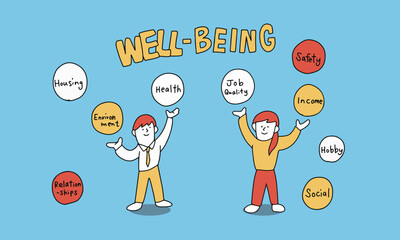 Well-being　ウェルビーイングについて考える男女の学生またはビジネスマンのイラストレーション