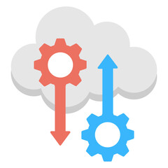 Cloud Backup and Restore 