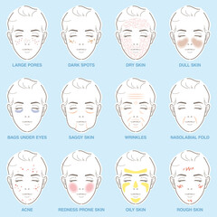 12 types of women's skin troubles.  Vector illustration drawing.
