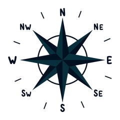 antique rose wind guide