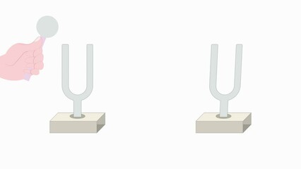 Resonance experiment animation shows how tuning fork transmits sound by sound waves