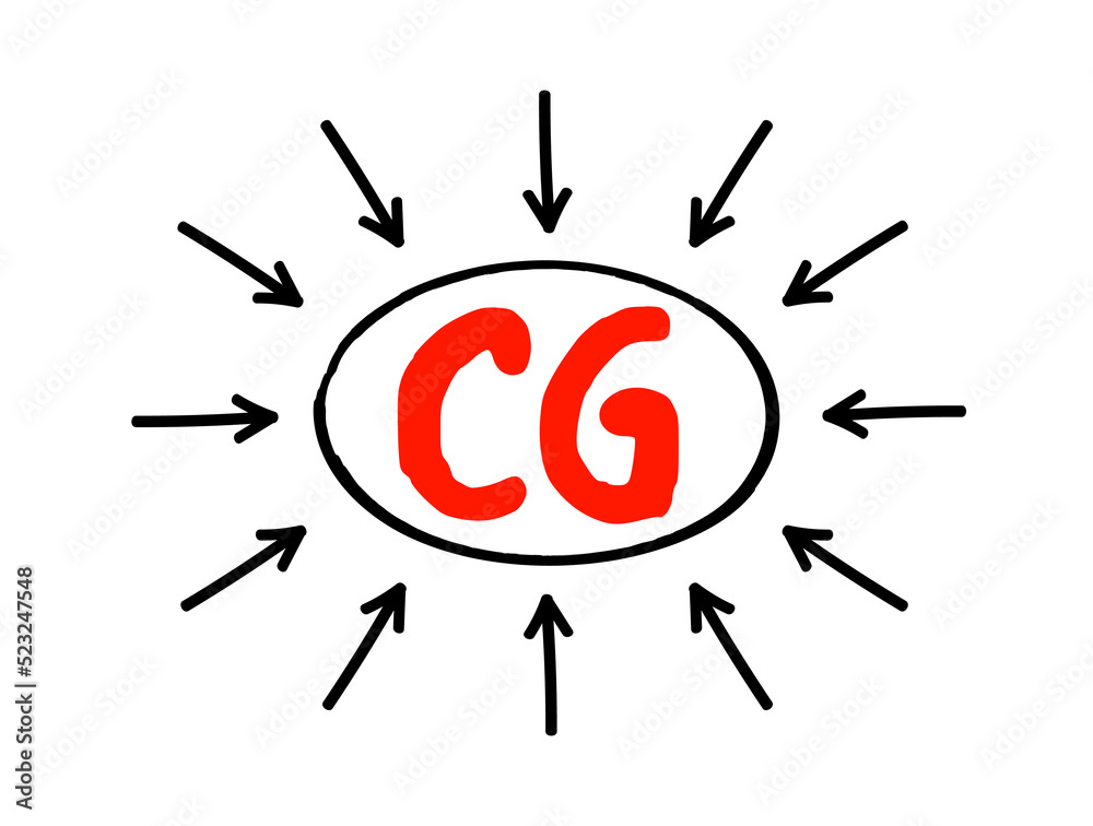 Poster cg - computer graphics are methods for digitally synthesizing and manipulating visual content, acron