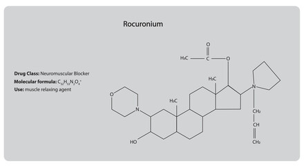 Rocuronium (Neuromuscular blocker) . Chemical Structure. Drug class, molecular formula and use.