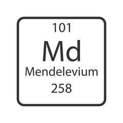 Mendelevium symbol. Chemical element of the periodic table. Vector illustration.