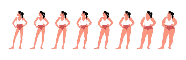 BMI concept. Female body mass index vector illustration. Women's silhouettes with different degrees of obesity. Weight loss concept. Skinny girl, normal weight woman, plus size woman. Vector. 